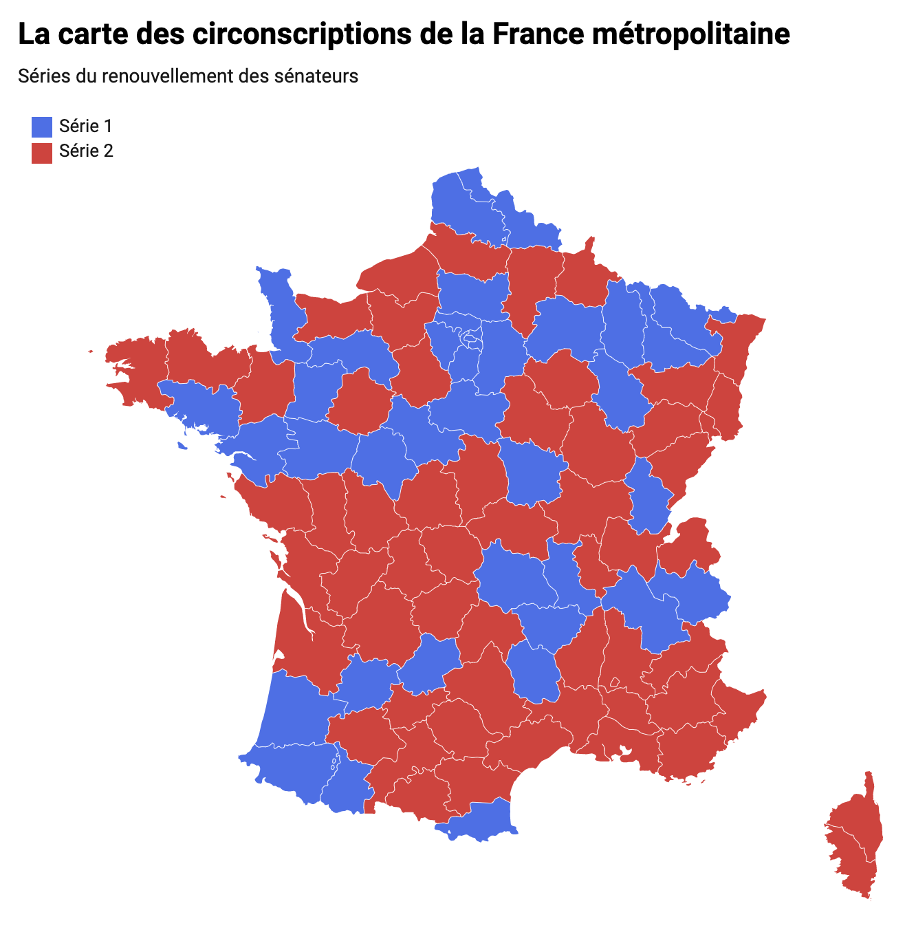Comment sont élus les Sénateurs ? Deciders